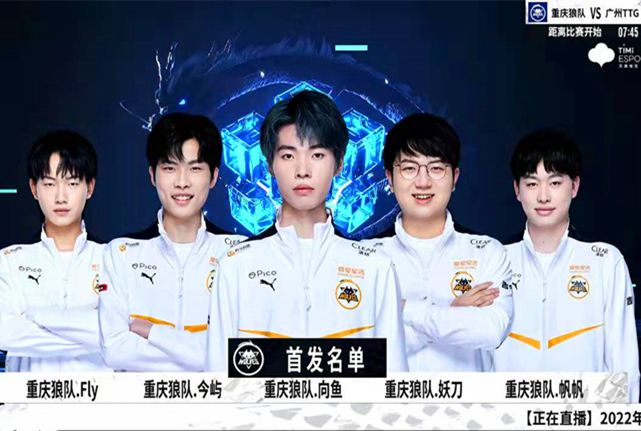 通过高科技