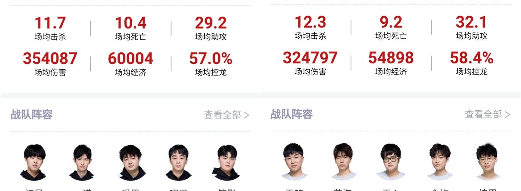 受争议