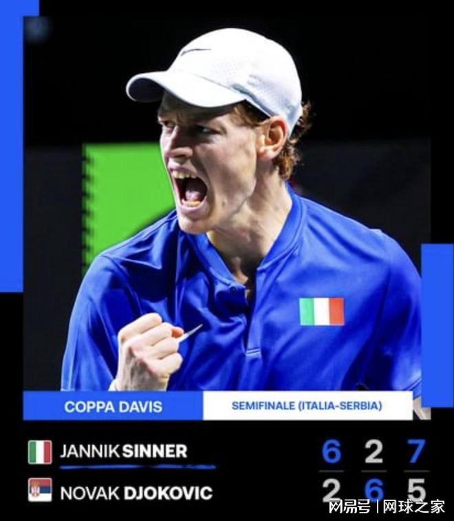 本轮排在第 本轮排在第